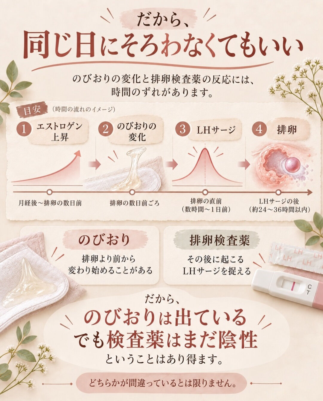 のびおりと排卵検査薬は、