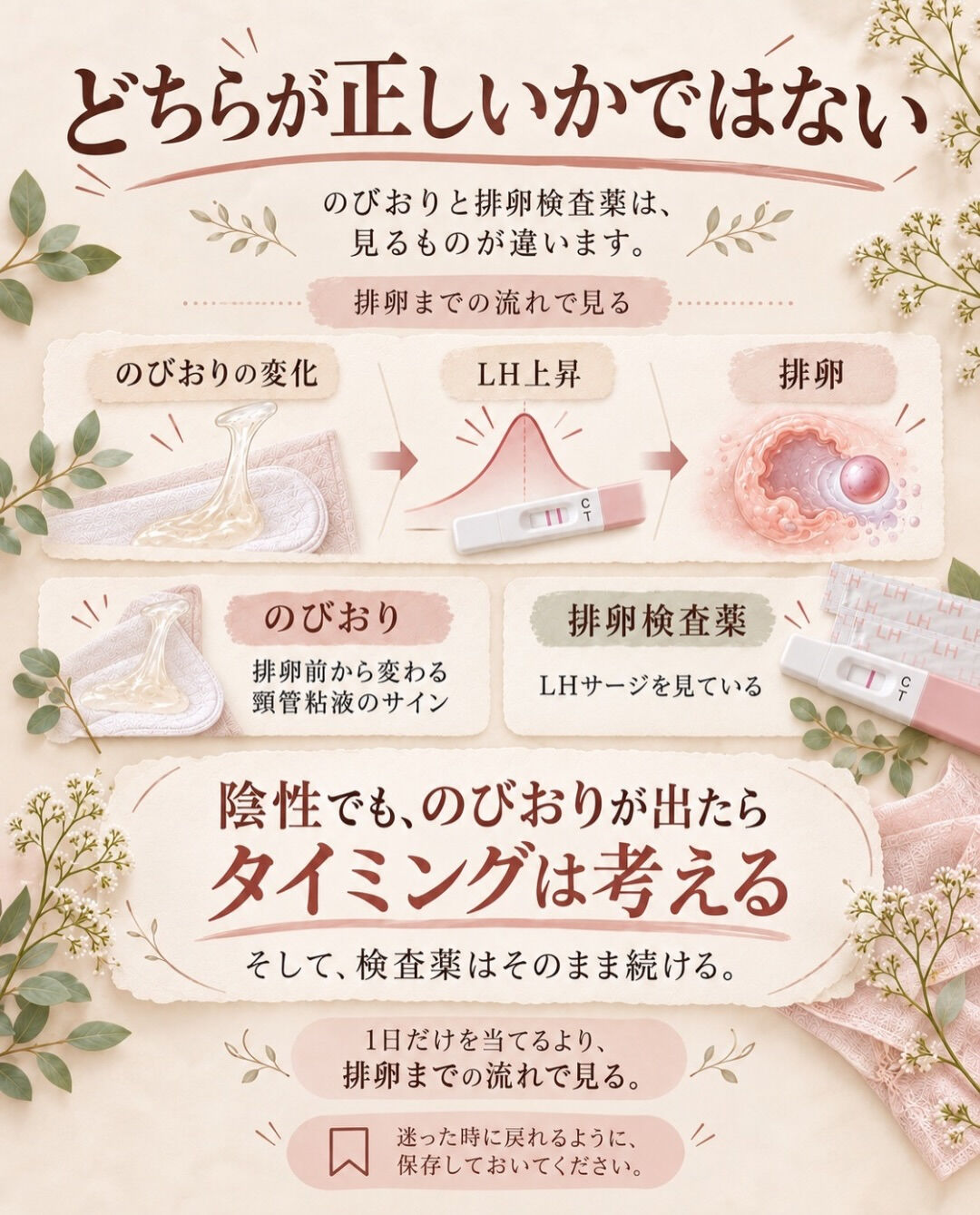 のびおりと排卵検査薬は、