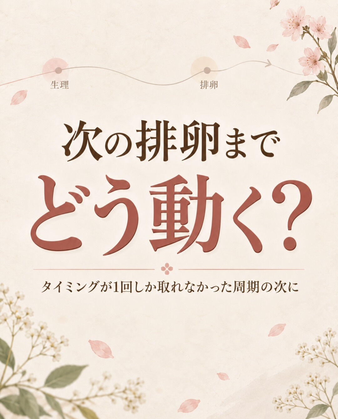 タイミングが1回しか取れなかった