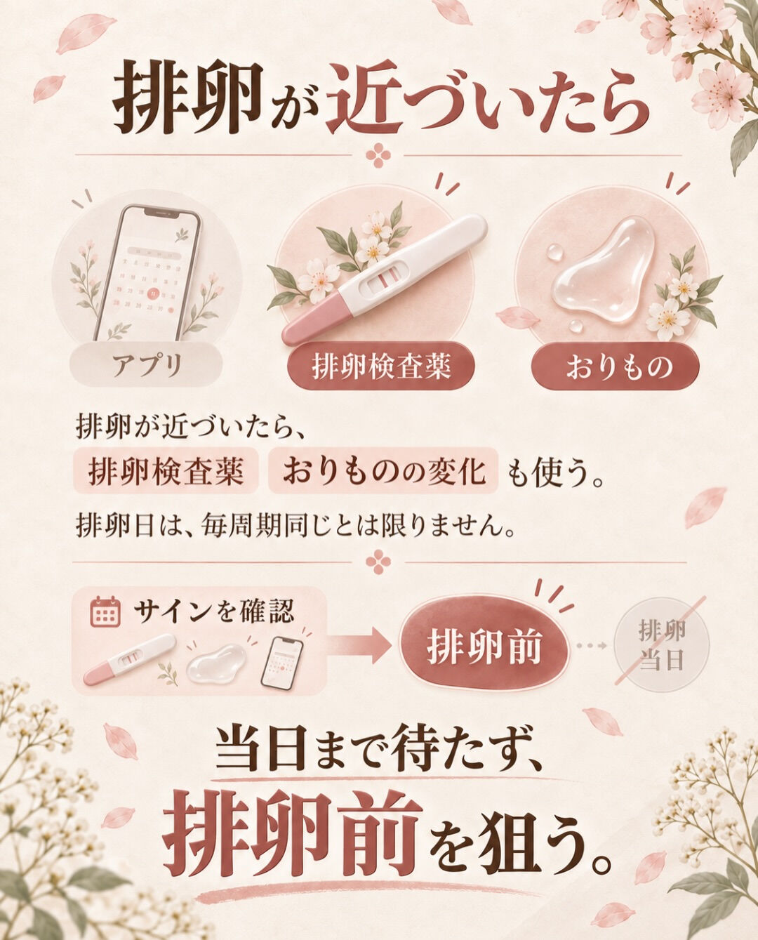 タイミングが1回しか取れなかった