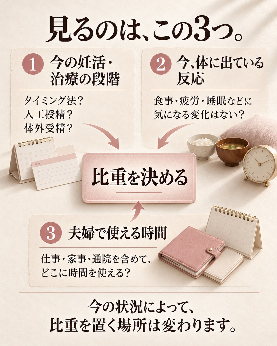 「妊活のために」と増やしたこと、