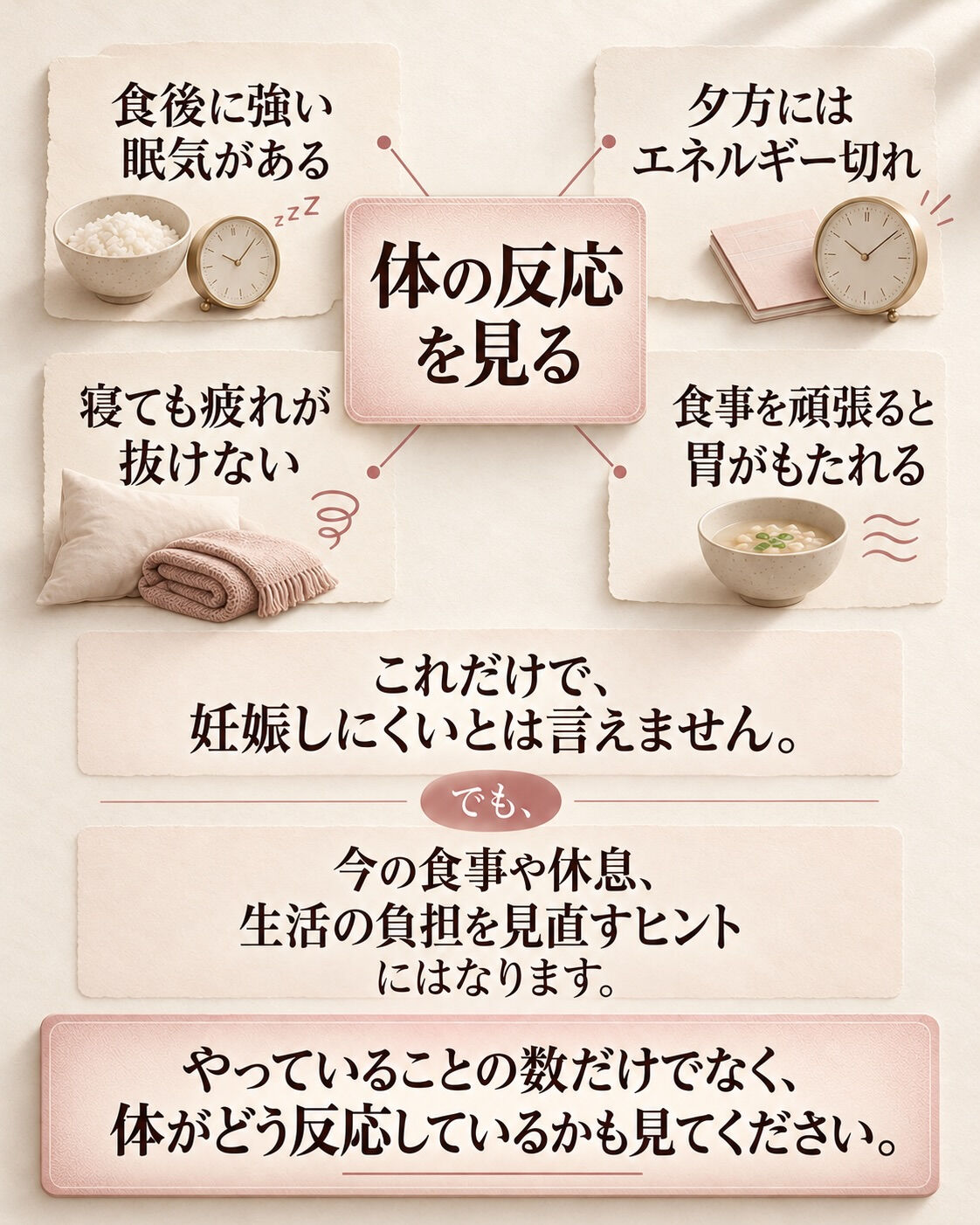 「妊活のために」と増やしたこと、