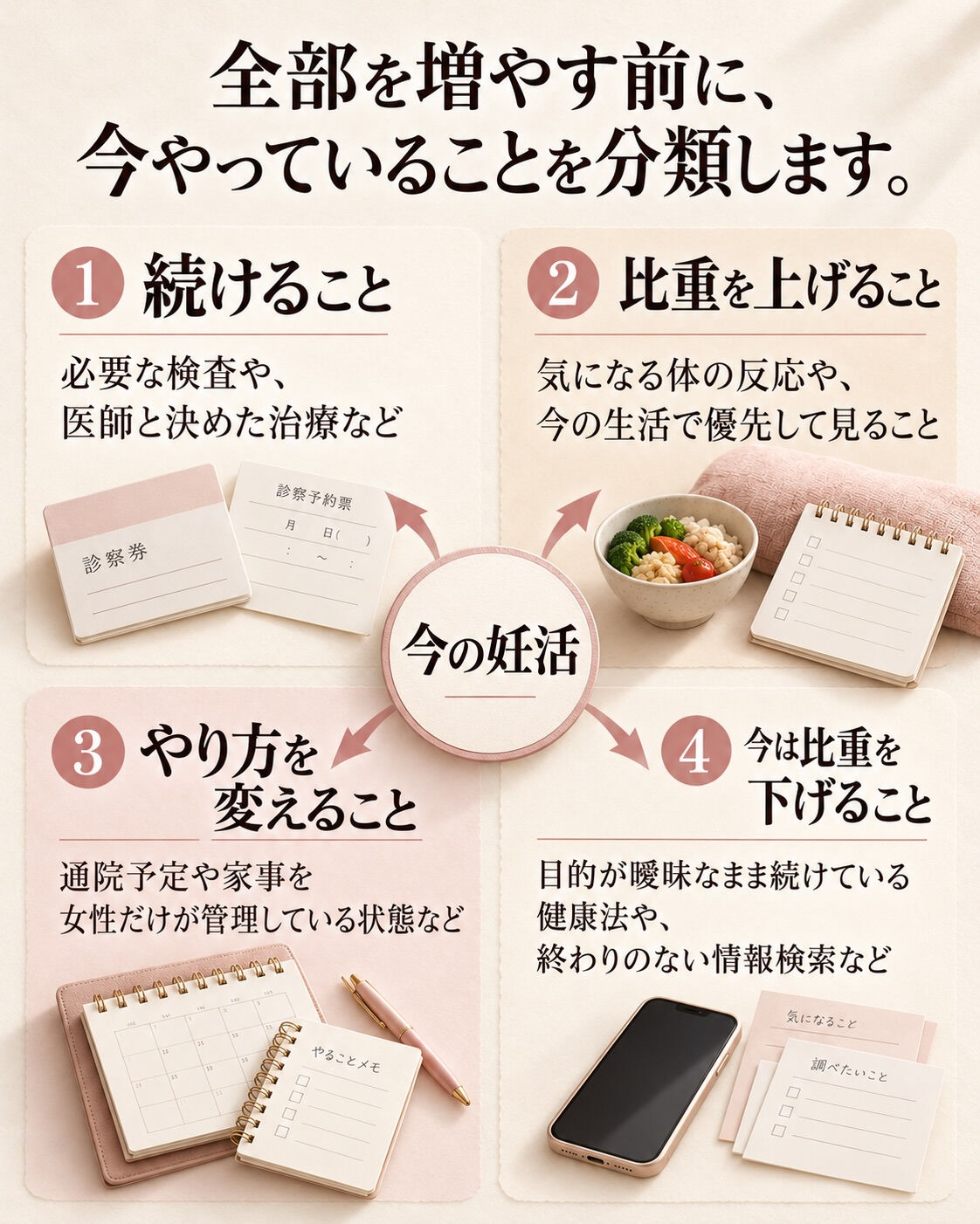 「妊活のために」と増やしたこと、