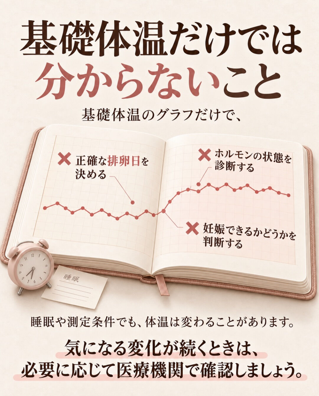 基礎体温、毎朝測っているけど、どう見ればいいの？