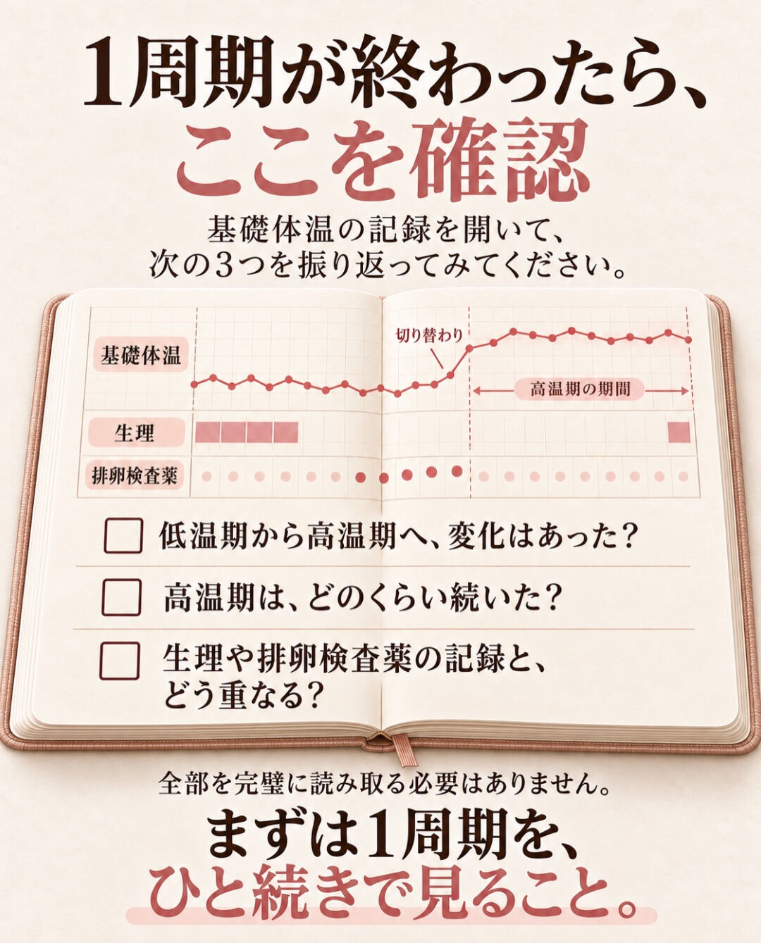 基礎体温、毎朝測っているけど、どう見ればいいの？