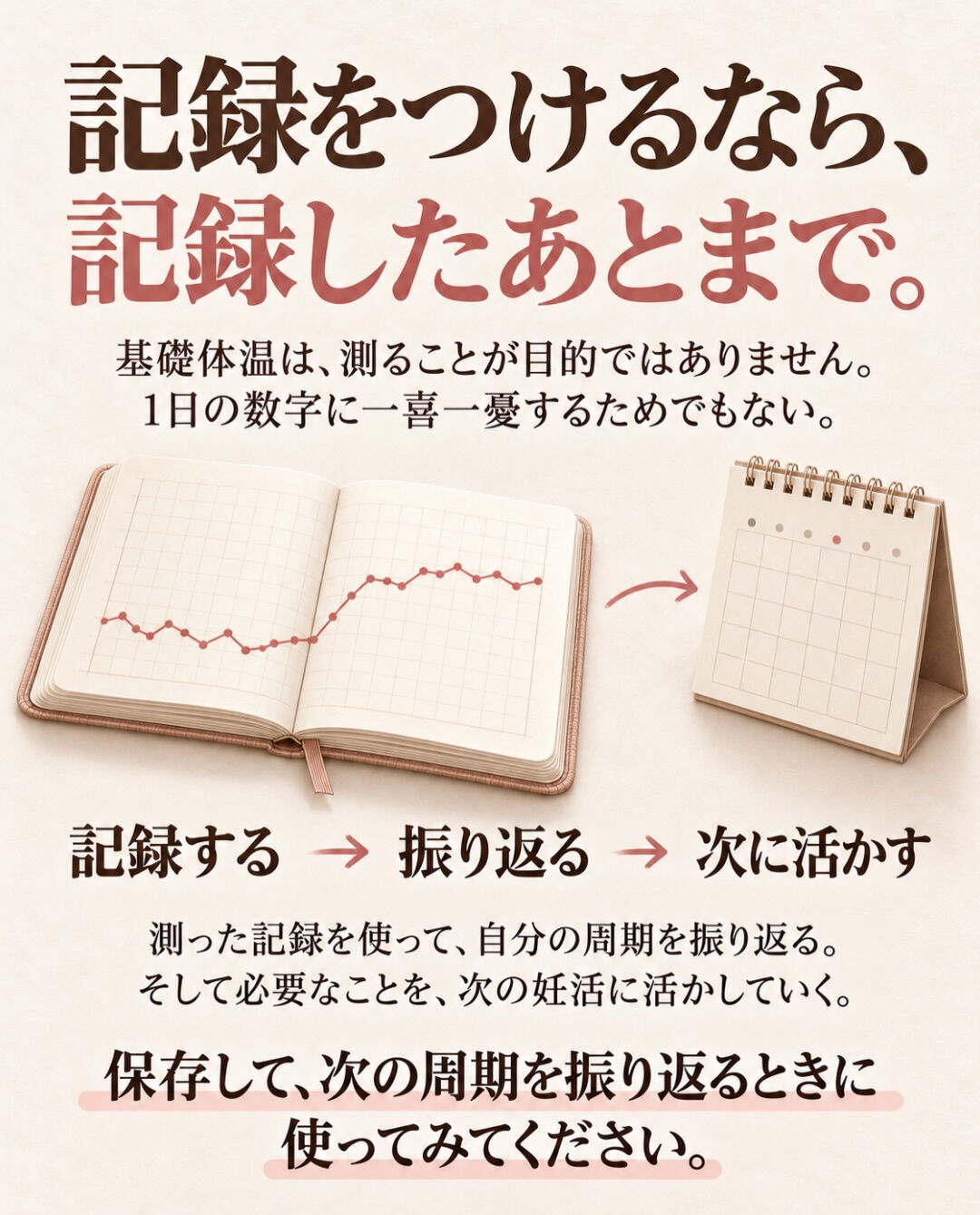 基礎体温、毎朝測っているけど、どう見ればいいの？